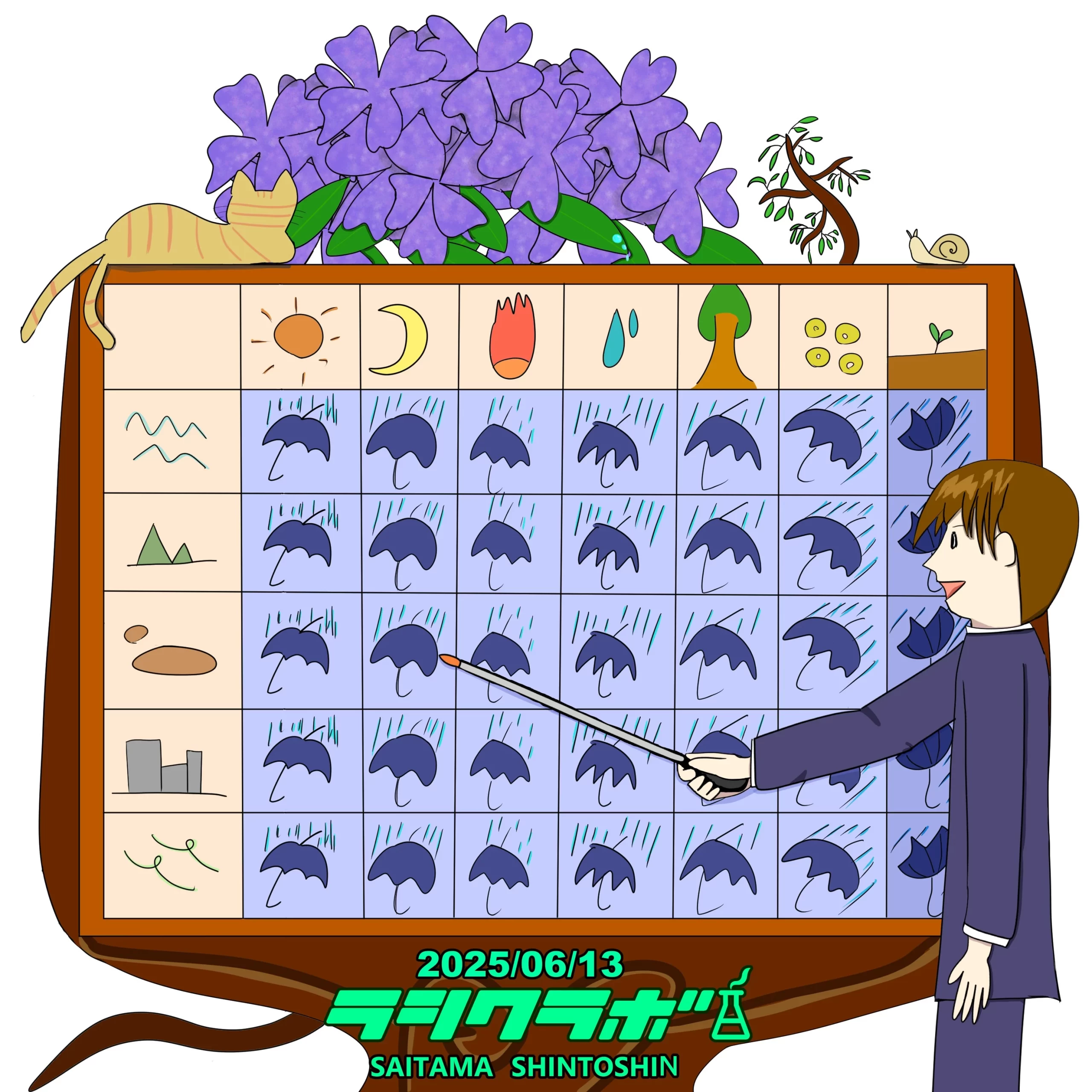 おそらく天気予報☔☔☔