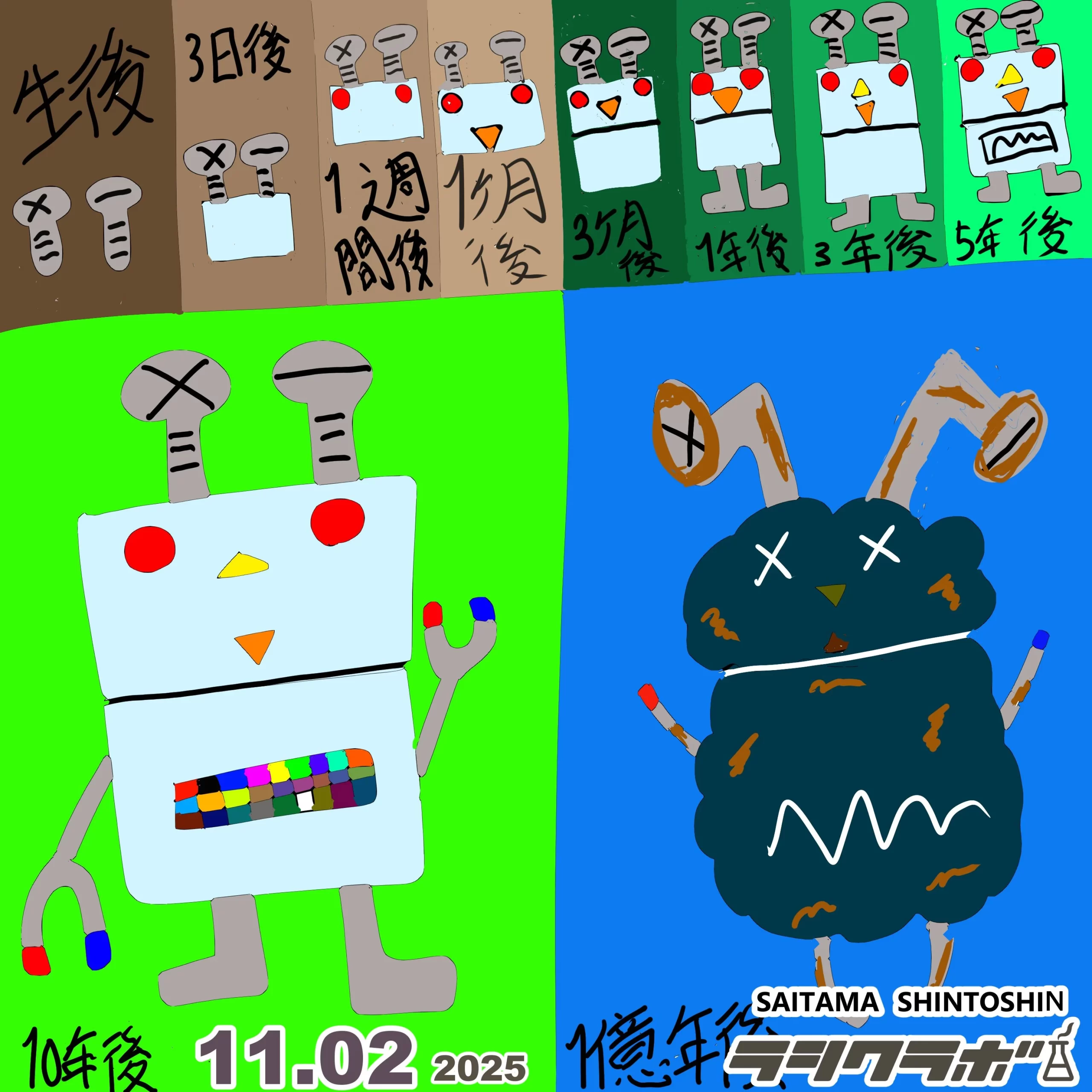 ロボットの一生🤖🍼